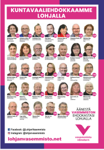 Lohja Vasemmisto kaikki ehdokkaat