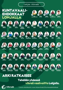 Lohjan Vihreät ja kuntavaalit 2025