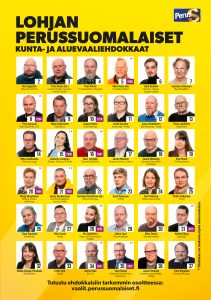 Lohjan Perussuomalaiset kunta- ja aluevaaliehdokkaat